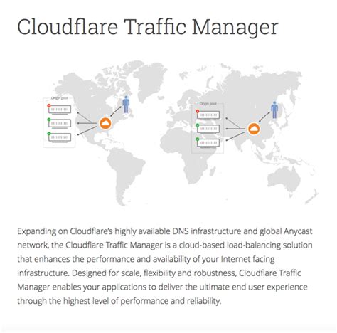 Unlocking the Full Potential of Cloudflare's Magic Transit Pricing Model